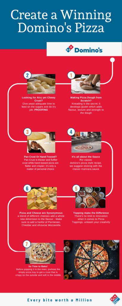 step-by-step-infographic-instructions-for-making-dominos-pizza